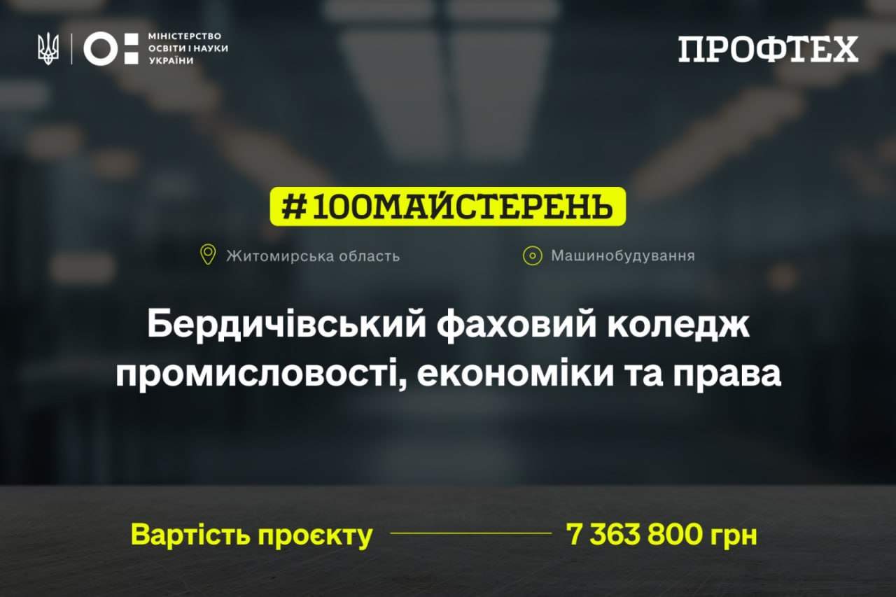 Маємо чудову новину для нашого закладу!